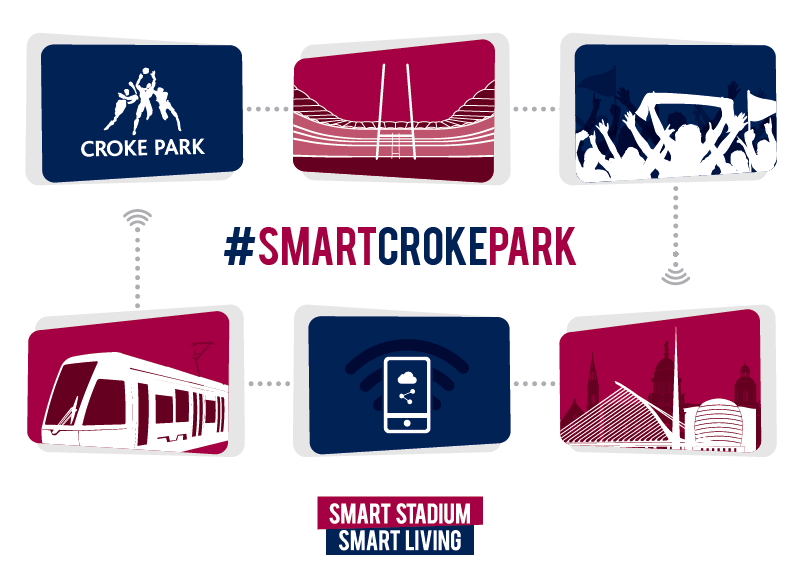 Croke Park Infographic